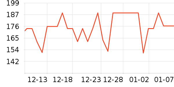 ������ҩά����/������/����п����ʷ�۸�