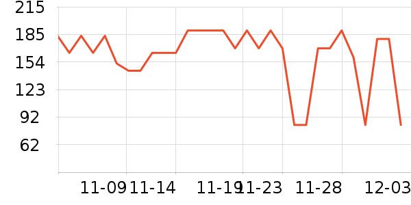 ������ҩά����/������/����п����ʷ�۸�