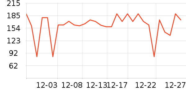 ������ҩά����/������/����п����ʷ�۸�