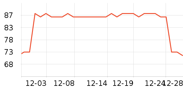 ��СȪ������ʷ�۸�