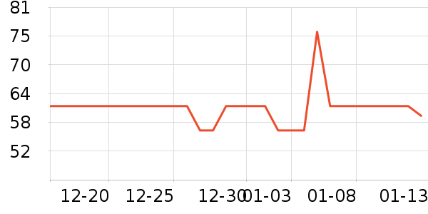 ���𼪹�����ʷ�۸�