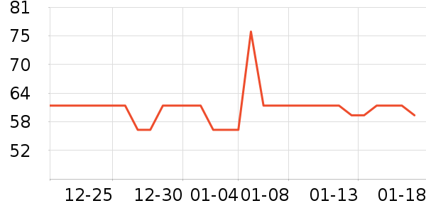 ���𼪹�����ʷ�۸�