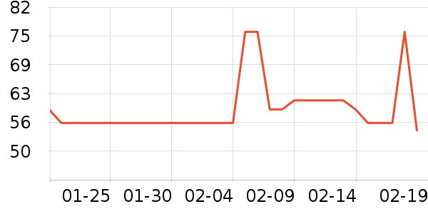 ���𼪹�����ʷ�۸�