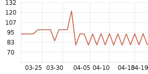 DdropsӤ�׶�ά����/��������ʷ�۸�