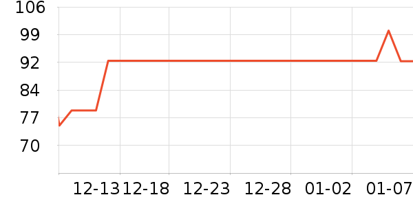 Ƭ���������ʷ�۸�