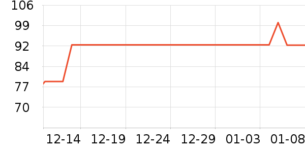 Ƭ���������ʷ�۸�