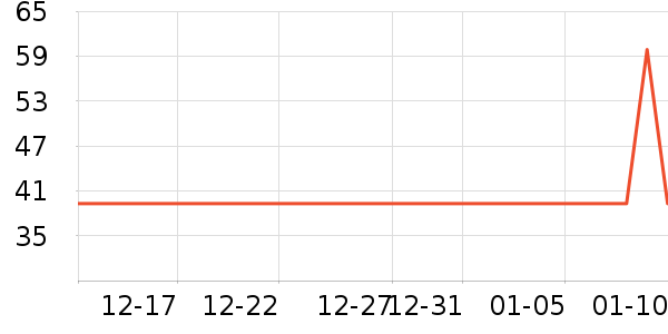 ����ʪ����ʷ�۸�