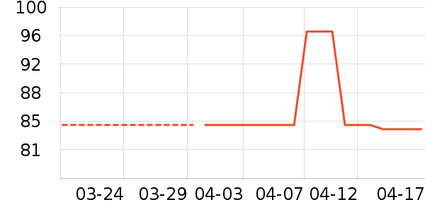 �ѽ�ʿ������ǻ������ʷ�۸�