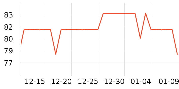 JOINFIT������е��ʷ�۸�