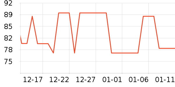 361���˶�Ь��ʷ�۸�