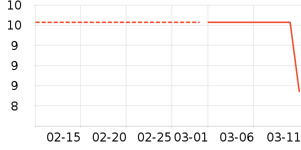 ���Ӳ�����Ʒ��ʷ�۸�