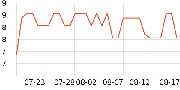 ���Ӳ�����Ʒ��ʷ�۸�