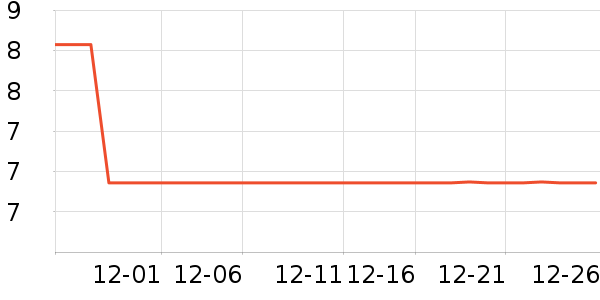 ���Ӳ�����Ʒ��ʷ�۸�