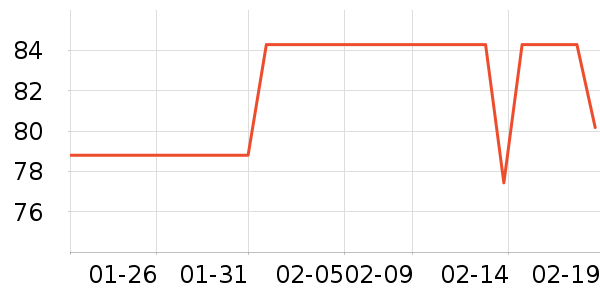 �ֿ��ֿ۱��±���ʷ�۸�