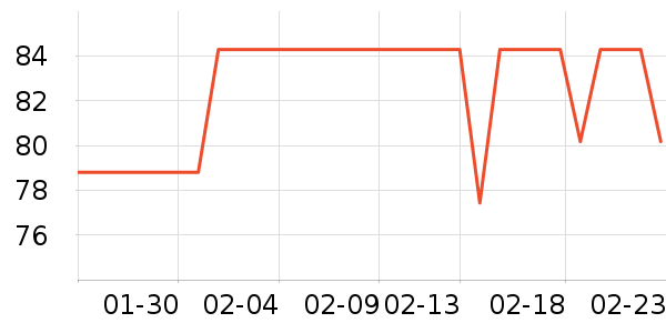 �ֿ��ֿ۱��±���ʷ�۸�