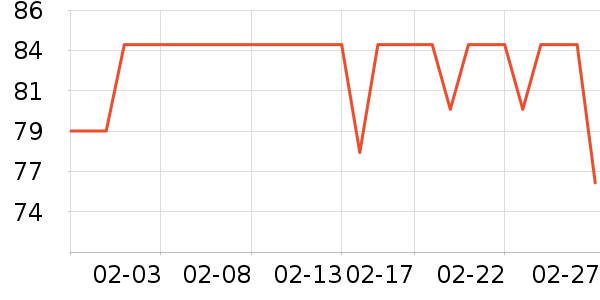 �ֿ��ֿ۱��±���ʷ�۸�