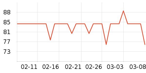 �ֿ��ֿ۱��±���ʷ�۸�