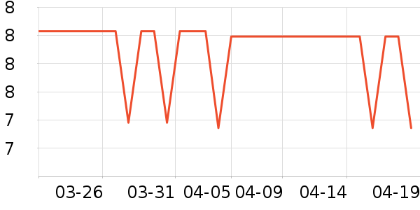 ��˳����������ʷ�۸�