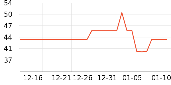 ʩ��ޢϴ��ˮ��ʷ�۸�