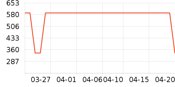 �ܴ���������ʯ/��ʯ��ʷ�۸�