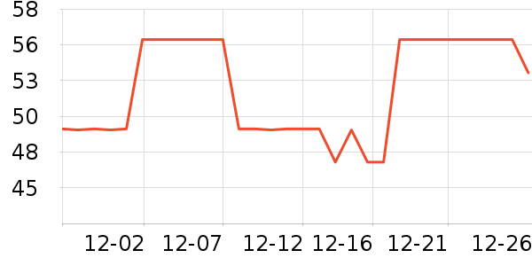 סլ�Ҿ߲�����ʷ�۸�