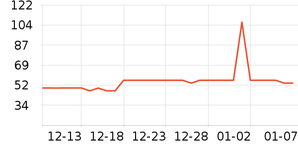 סլ�Ҿ߲�����ʷ�۸�