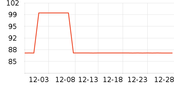 �����赸Ь/����ʷ�۸�