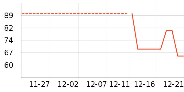 ˹̹��ơ����ʷ�۸�