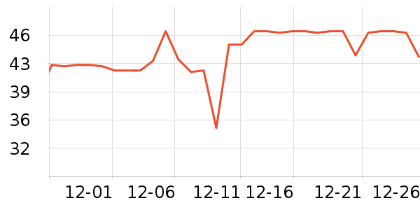 ����ֽ��ʷ�۸�