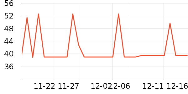 ������ʳ��ʷ�۸�