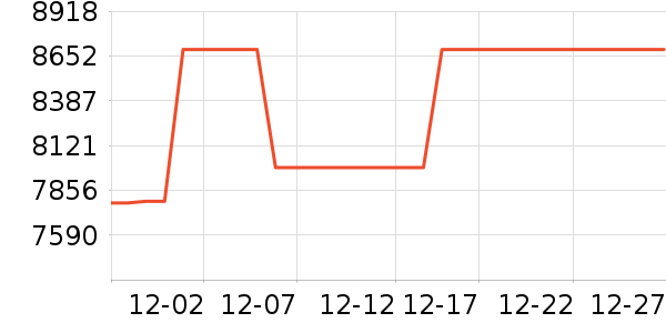 �����Ӿ�ˮ�豸��ʷ�۸�