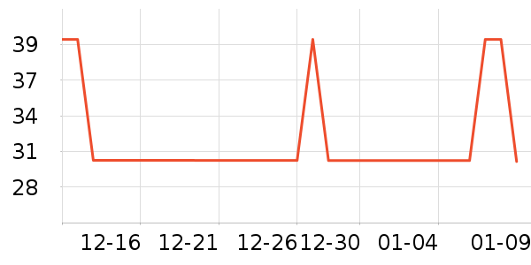 ����һͷţţ��/��Ʒ��ʷ�۸�