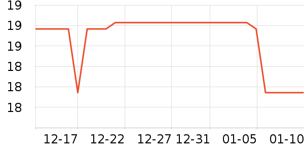 ��ȫ�����ʷ�۸�