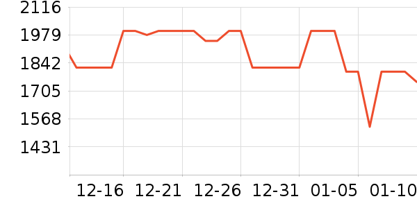 С���ֻ���ʷ�۸�