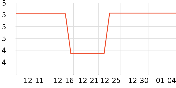 ����Ʒ���沿������ʷ�۸�