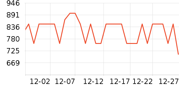 ���ױ��ǻ���Ь����ʷ�۸�