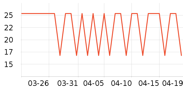 �����ʳ���������ʷ�۸�