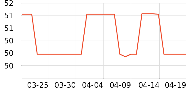 ����������������ʷ�۸�