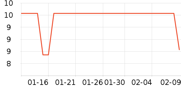 ñ��/Χ��/������װ��ʷ�۸�