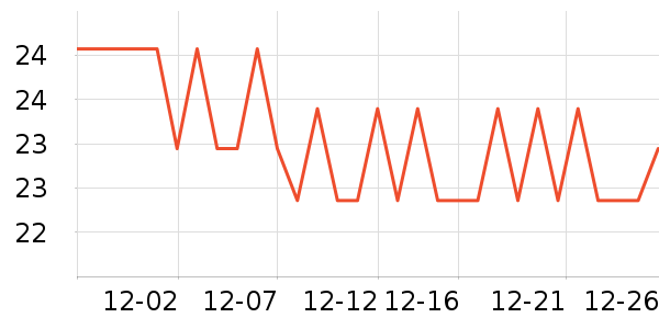 ������Ϻ����ʷ�۸�