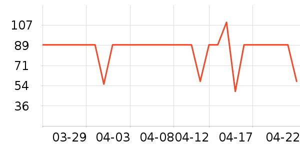 ����ŷ�ں���ʷ�۸�