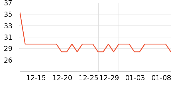 ���ֱ�ţ��/��Ʒ��ʷ�۸�