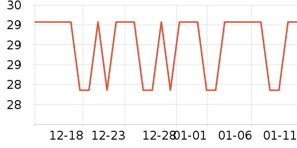 ���ֱ�ţ��/��Ʒ��ʷ�۸�