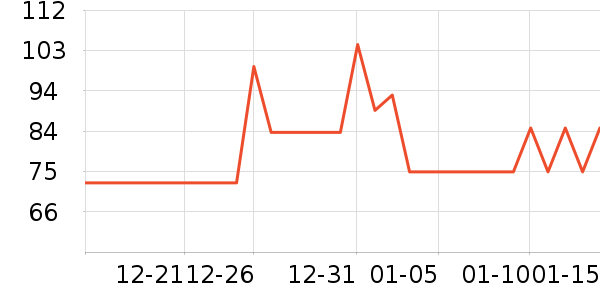 ����������/��֬��ʷ�۸�