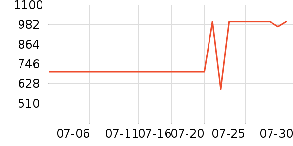 ��椲�����������ʷ�۸�