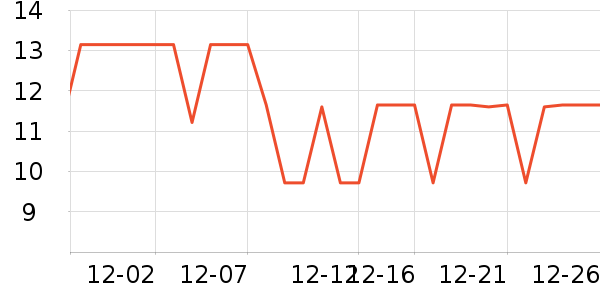 ����һè���߱�/����Һ��ʷ�۸�