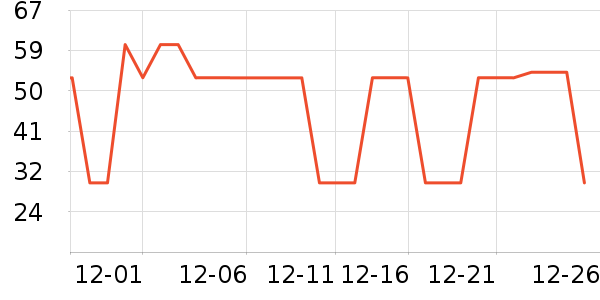 �п���Ůʿ�ڿ���ʷ�۸�