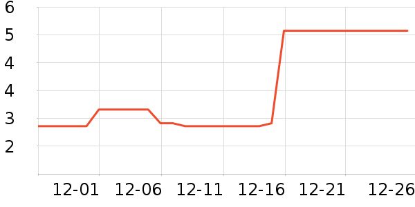 �뿪������ױ������ʷ�۸�