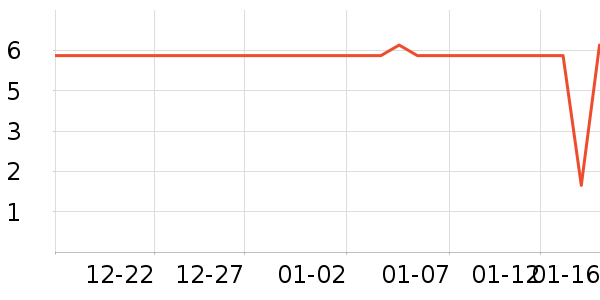 �ǹ���ʳ��ʷ�۸�