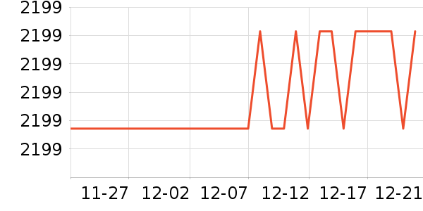 ���ݵ�����ˮ����ʷ�۸�